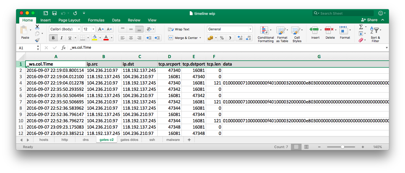 Excel - BillGates traffic