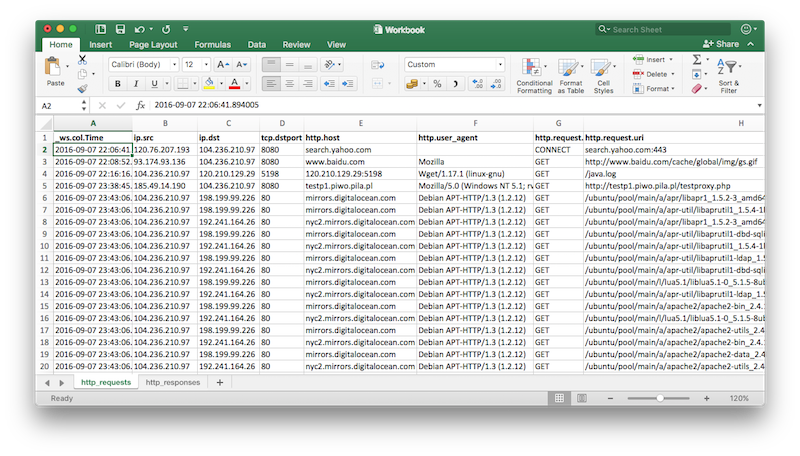 Excel - HTTP timeline