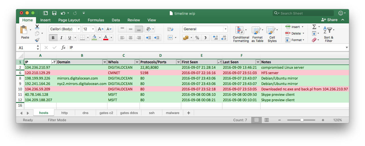 Excel - Hosts tab