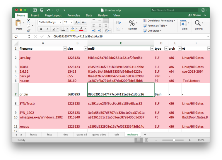 Excel - Files tab